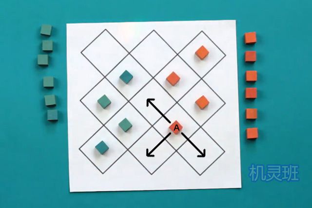 训练儿童逻辑思维能力棋类游戏：怎么玩利比里亚跳棋queah(步骤图解)2