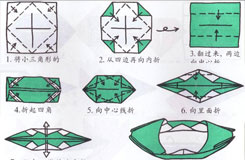 简单的折有船篷的船图解教程 七步学会折纸船